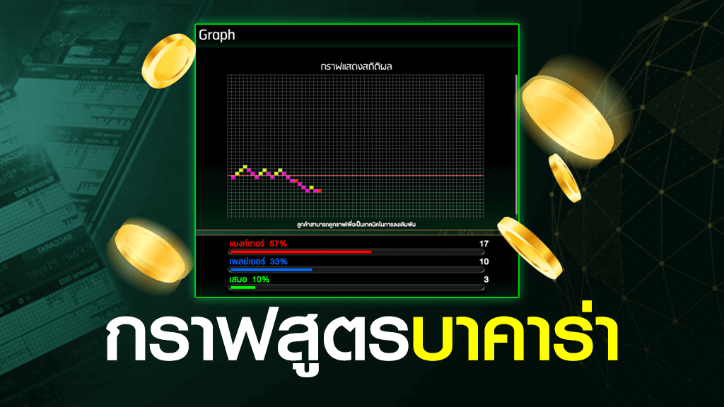 สูตรกราฟบาคาร่า